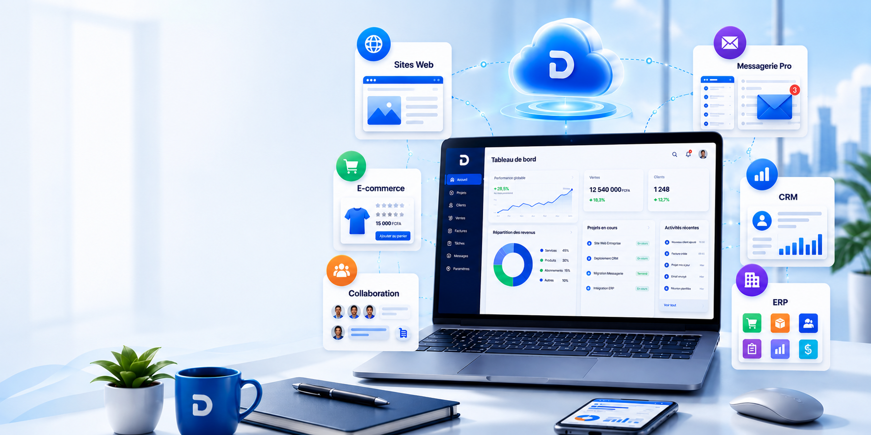banière digitale et productivité
