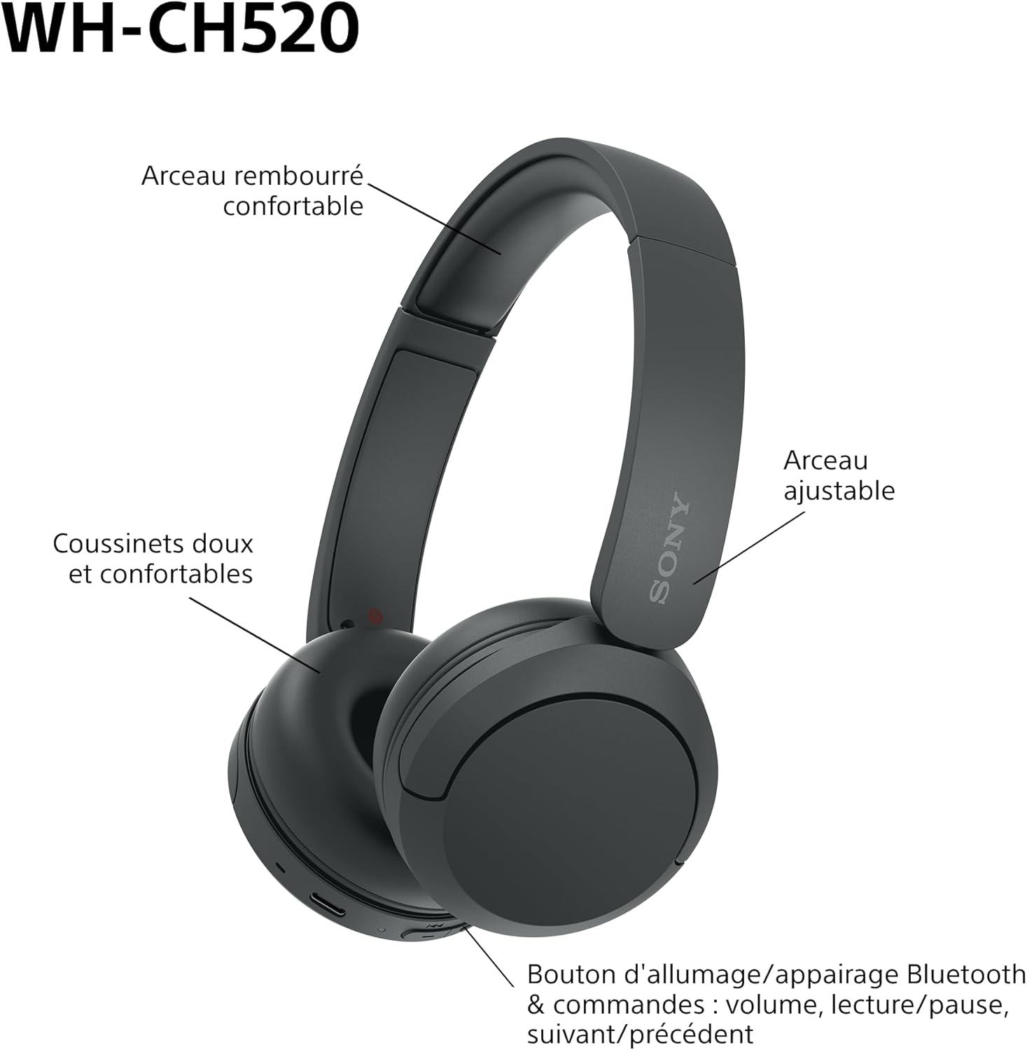 Sony WH-CH520 – Image 2