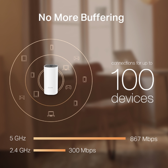 Système Mesh WiFi AC1200 + 2 ports Ethernet Gigabit – Image 3