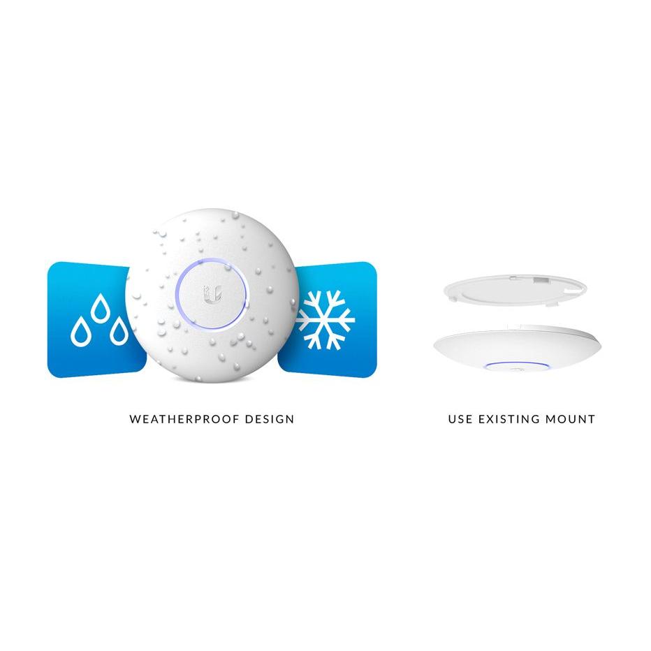 Ubiquiti Networks UAP-AC-PRO – Image 2